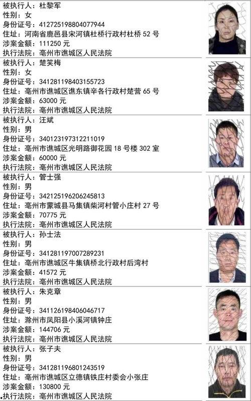 新闻爆料失踪人员名单公布 第1张 新闻爆料失踪人员名单公布 第1张